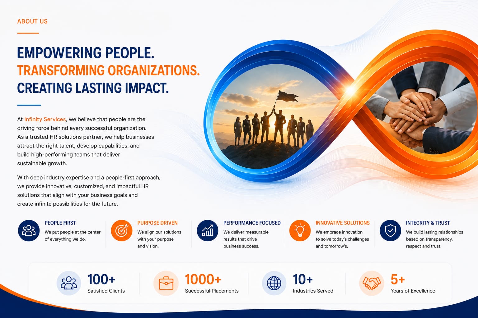 ABOUT US – Infinity Services Middle East